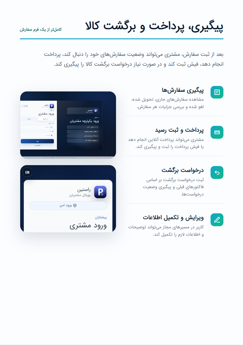 پرداخت، پیگیری و درخواست برگشت در پورتال پیشتازان